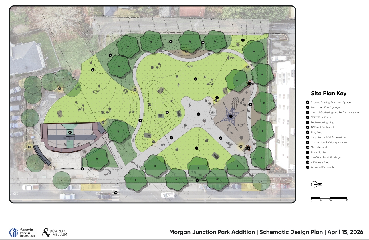 Image of project Schematic Design. Site plan key includes the following park features 1) Expand existing flat lawn space, 2) Relocated Park Signage, 3) Central Gathering and Performance Area, 4) SDOT Bike Racks, 5) Pedestrian Lighting, 6) 12' Event Boulevard, 7) Play Area, 8) Loop Path - ADA Accessible, 9) Connection & Visibility to Alley, 10) Grass Mount, 11) Picnic Tables, 12) Low Woodland Plantings, 13) All Wheels Area, 14) Potential Cross Walk.